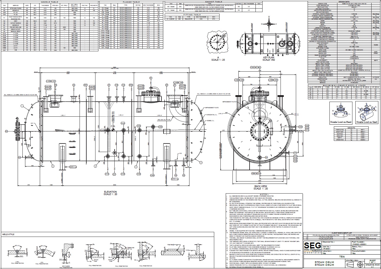2D Drafting and Detailing work